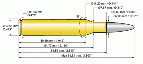 Hola buenas, quería que me explicarais que diferencia hay entre el calibre 30-06 y el calibre 300. No 20