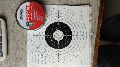 Pues después de darle un millón de vueltas a la carabina, teniendo decidido que sería hw 50s. Con arto 30