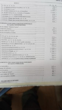 Hola estimados aprovecho este medio para pedirles información sobre una escopeta que le e regalado a mi 70