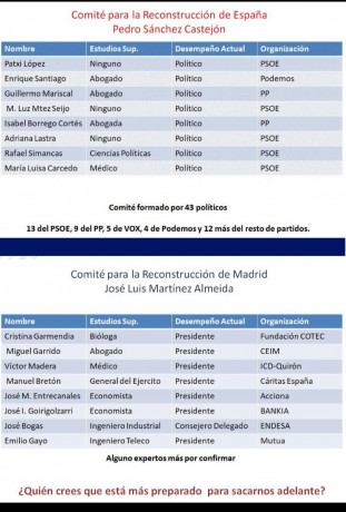 Jeje,con el de este mes,me revisan,toma ya:D :D :D que siga bajando un poquito mas.....
Diario 1.433
Media 70