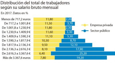 Jeje,con el de este mes,me revisan,toma ya:D :D :D que siga bajando un poquito mas.....
Diario 1.433
Media 00