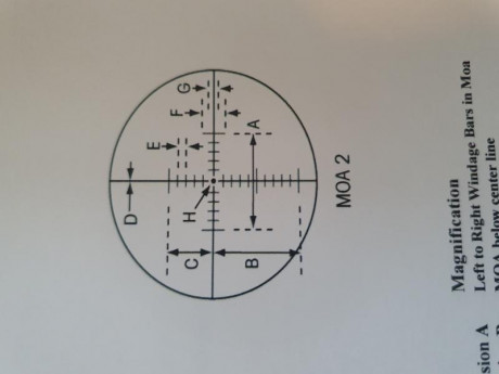 Vendo visor Sightron SIII 6-24×50 con primer plano focal de tecnología japonesal. Está nuevo. anillas 00