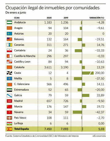 Jeje,con el de este mes,me revisan,toma ya:D :D :D que siga bajando un poquito mas.....
Diario 1.433
Media 10