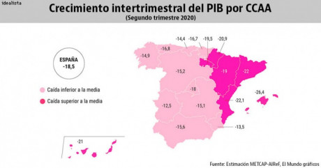 Jeje,con el de este mes,me revisan,toma ya:D :D :D que siga bajando un poquito mas.....
Diario 1.433
Media 40