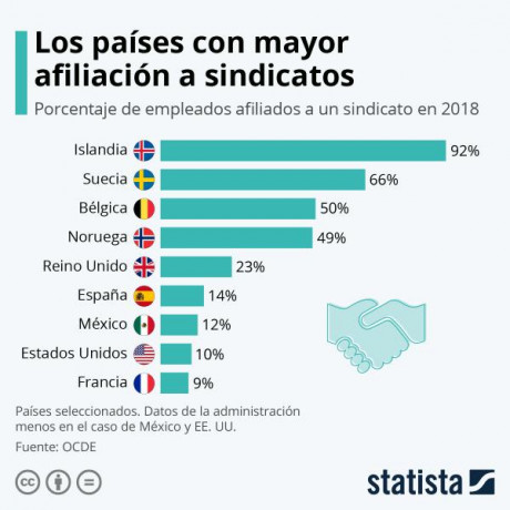 He leído algo por ahí que no sé hasta qué punto es cierto. Todos sabemos que si unos okupas se meten en 170