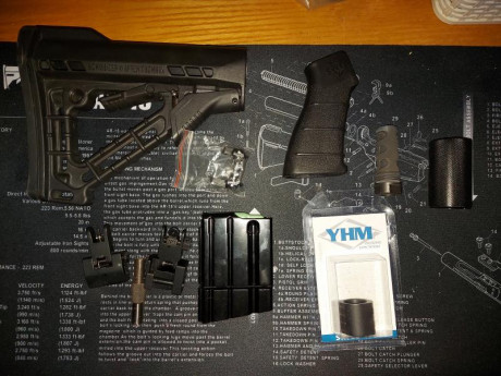 Buenos días compañeros,

Pongo a la venta mi Astra ya que me gustaría adquirir un LUVO en 300 blk.

Es 30