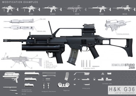 Se ha dicho mucho del M16, y ha pasado mucho tiempo. Lo veo como un buen diseño pero "inacabado". 40
