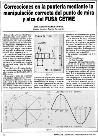 He comprado la llave original para centrar el punto de mira del cetme c.
Según he visto, aparte de regular 100