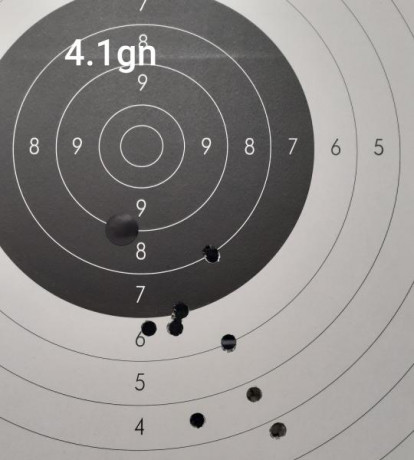 Hola compañeros voy a empezar a recargar el 38 para un Colt Python de 6" y me gustaría conocer vuestra 141