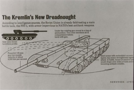 Puede ser simplemente una idea de mas, ha salido en la TV rusa, basado en el T-72 y T-90.

Un carro sin 30