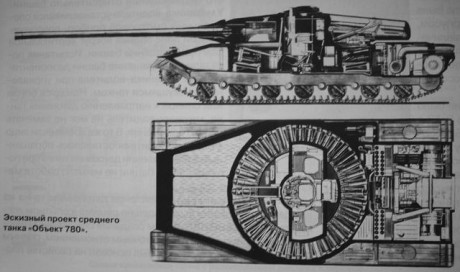 Puede ser simplemente una idea de mas, ha salido en la TV rusa, basado en el T-72 y T-90.

Un carro sin 70