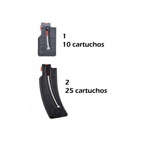 Buenas,

Existe en España algún AR9 cuyos cargadores no sean los típicos de pistola sino una estética 90