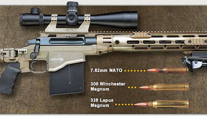 No se si alguien ha dicho algo,a mi me parece interesante:
https://www.defensereview.com/id/remington-modular-sniper-rifle-msr-competes-for-ussocom-precision-sniper-rifle-psr-contract/ 00