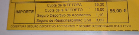 Hola, que cubre el seguro de federado de tiro de precision? Y si algun dia pasara algo(ojala y no) donde 20