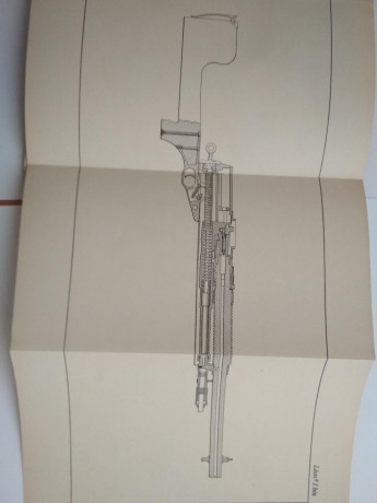 Se vende reglamento del fusil ametrallador hotchkiss 1922 (Benet Mercier) editado en el año 1925. 
el 01
