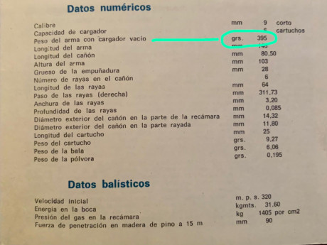  Reeditado el precio y anuncio al haber vendido todos los extras 
STAR DK: armazón en duraluminio como 11