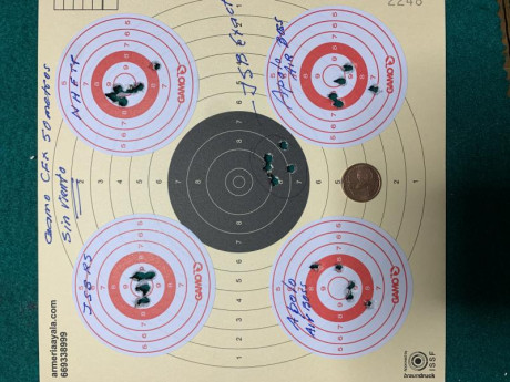 Bueno, para animar el foro un poco, propongo colgar fotos de dianas y arma usada para ello, pudiendo ser 130