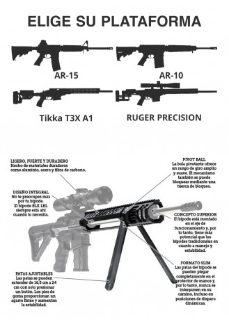 Pues es el caso que estoy mirando un bípode para la CZ del 22LR, de los que se sujetan a la anilla de 101