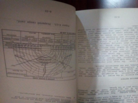 SNIPER TRAINING AND EMPLOYMENT - MANUAL MILITAR SNIPER- UNICO TC

TC 23-14

Año 1989

Manual del Ejercito 02