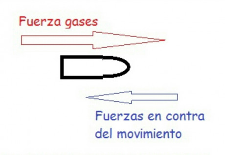 Hola, pues nunca uséis munición subsonica en el cetme, lo único que conseguiréis es que se queden las 150