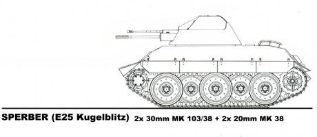 Pues hace tiempo que no charlamos de vehículos de la II GM, bueno, no tanto, hace poco hablamos de tanques 130