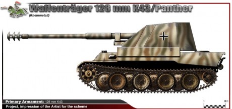 Abro este hilo ya que no puedo trasladar el de maquetas en conversación general, y porque pretendía dar 150