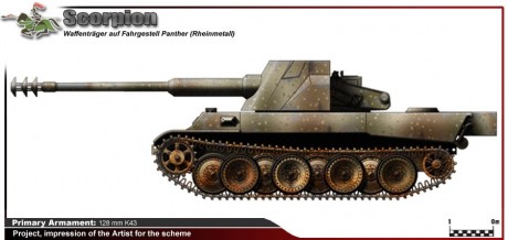 Abro este hilo ya que no puedo trasladar el de maquetas en conversación general, y porque pretendía dar 170