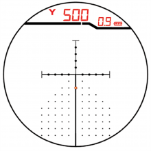 Hola
Compré un visor Burris Laserscope el año pasado y lo acabo de colocar sobre un rifle y observo que 81