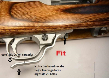 Hola!
¿Alguien tiene instalada esta palanca extendida liberadora del cargador en su Carabina Ruger 10 90