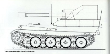 Abro este hilo ya que no puedo trasladar el de maquetas en conversación general, y porque pretendía dar 150