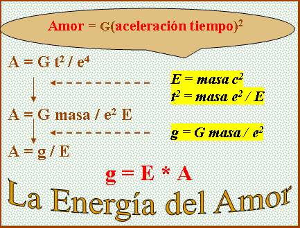 Hola, para los que practicáis caza a larga distancia,(y para los que no la practican tambien :D ) ¿que 50