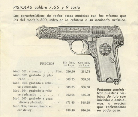 Hola,he abierto este hilo para que todos aquellos que tengais armas Españolas,podais lucirlas aqui con 130