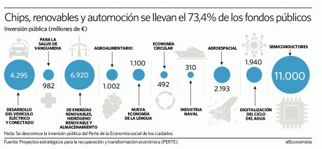 Hola:

En primer lugar os recuerdo que hay que seguir las normas del foro y especialmente sobre no discutir 130