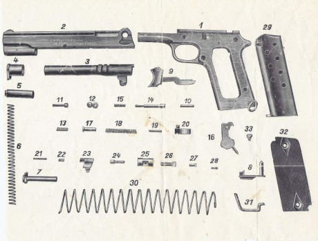 CUELGA AQUI TUS MANUALES DE ARMAS HISTORICAS O MODERNAS PARA QUE TODOS PODRAMOS DISFRUTAR DE ELLOS Y QUE 130