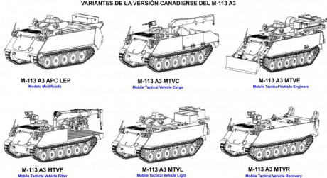 Buenas noches carristas.
Hoy os voy a meter otro de mis tochos con un nuevo vehículo que los americanos 01