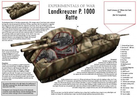 Abro este hilo ya que no puedo trasladar el de maquetas en conversación general, y porque pretendía dar 140