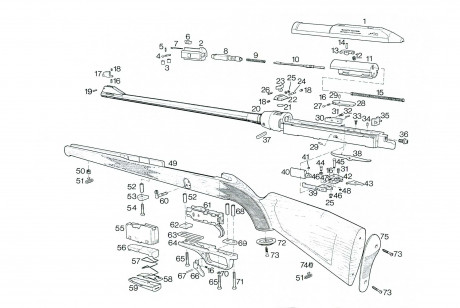 Quiero hacer un listado de rifles semiautomaticos de aquellos que cuando era niño era lo que se veia a 20