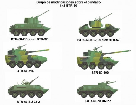 A raíz de la pregunta de un familiar sobre si aún se usaba el T-34 (más allá de los juegos de ordenador) 120