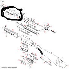 Hola a todos.
A ver si hay alguno que le pasara este problema. 
Rifle bar 338.
Primera vez que tiro con 30