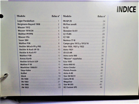 Hola a todos:

Vendo este libro-archivo en estado nuevo, con  96 fichas  plastificadas a todo color, con 21