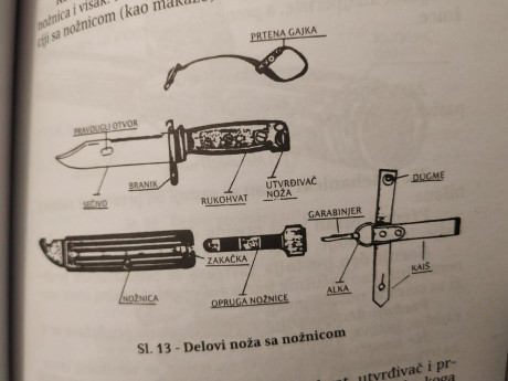 Lote correspondiente al famoso fusil yugoslavo semiautomático de francotirador M 76.

    Bayoneta correspondiente 21
