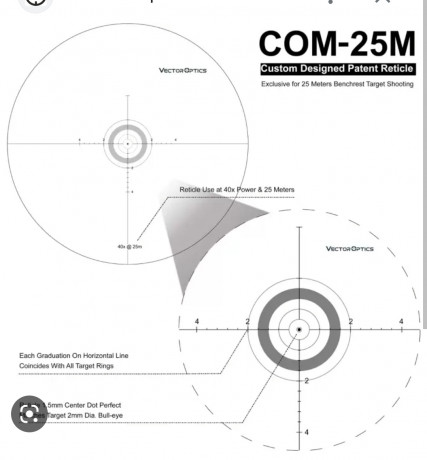 Compañero del club pone a la venta visor Vector Optics Sentinel 10-40x50. Usado con carabina de aire comprimido 00
