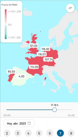 A más de cien euros el kw.

Habrá que elegir entre comer y poner el aire acondicionado: las dos cosas 50