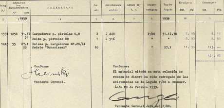 Hace unos días encontré por casualidad en una web extranjera un arma a la venta que hacía muchos años 142