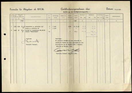 Hace unos días encontré por casualidad en una web extranjera un arma a la venta que hacía muchos años 141