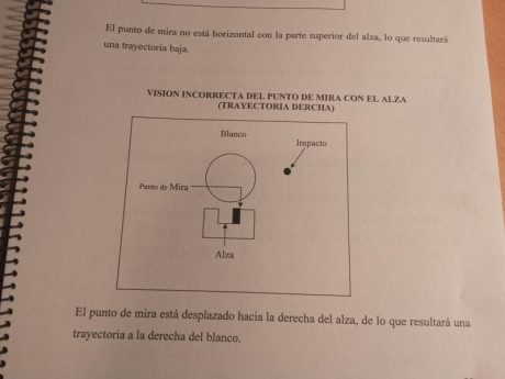 Buenas.

Pues que me ha dado por contar mis batallitas en los entrenamientos y tiradas de precisión, por 41