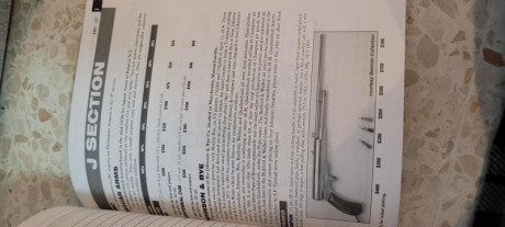 EL FAMOSO LIBRO AZUL donde encontraras miles de carabinas fabricadas por todo el mundo rarezas que jamas 00