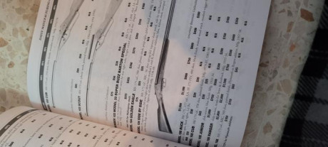 EL FAMOSO LIBRO AZUL donde encontraras miles de carabinas fabricadas por todo el mundo rarezas que jamas 11