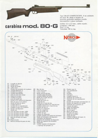 hola, estoy buscando una Norica modelo 80G, a ver si aparece alguna, gracias al foro por el espacio y 00