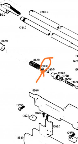 Buenos días , por suerte a caído entre mis manos una Gamo G1200 , en un armario de un familiar haciendo 21